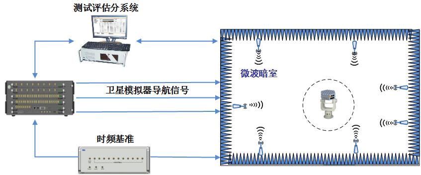 应用案例1-4